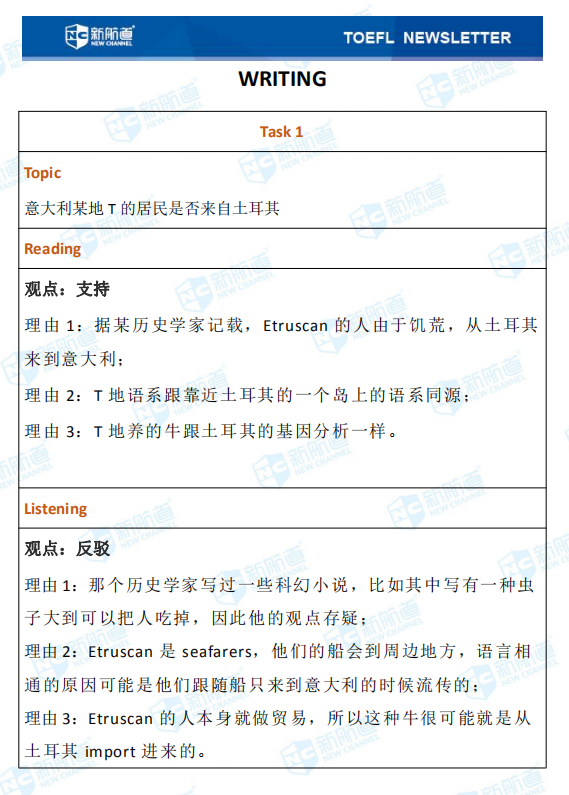 9.9日托福考试机经 9.9日托福考试机经
