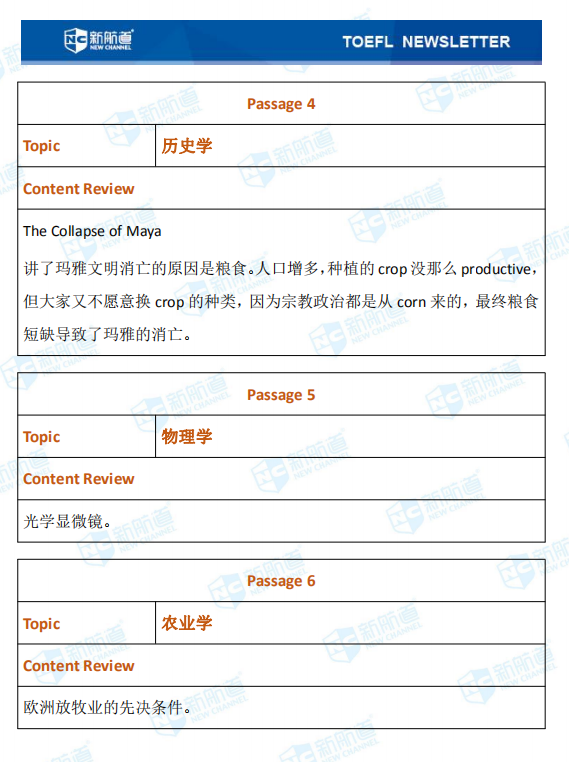 9.12托福考试机经