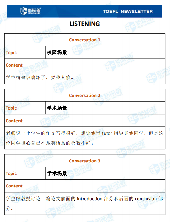  9.12托福考试机经