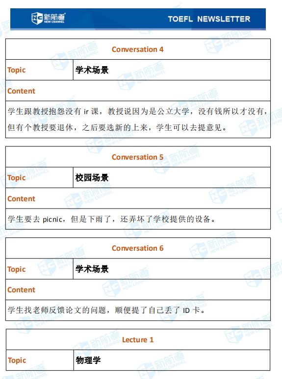  9.12托福考试机经