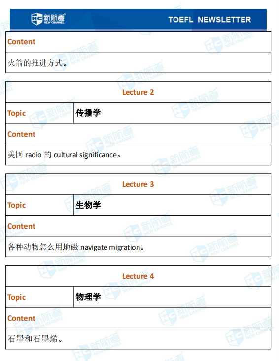 9.12托福考试机经
