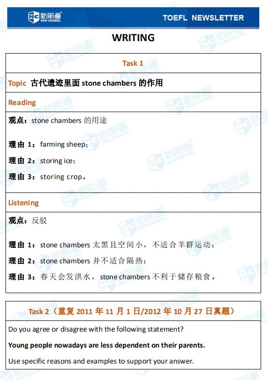 9.12托福考试机经