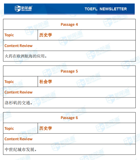 9.13托福考试机经
