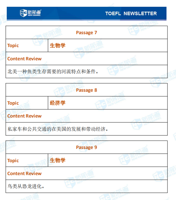 9.13托福考试机经