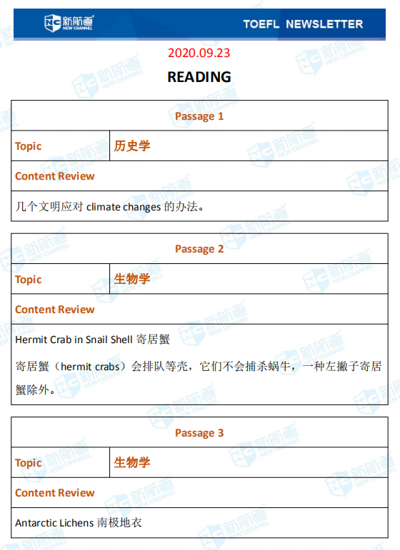 9.23托福考试机经 9.23托福考试机经