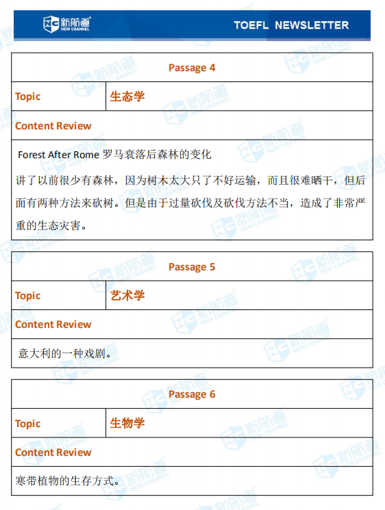 9.23托福考试机经 9.23托福考试机经