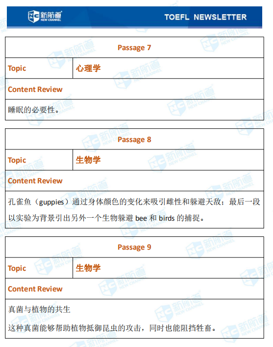 9.23托福考试机经 9.23托福考试机经
