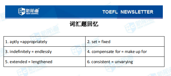 9.23托福考试机经 9.23托福考试机经
