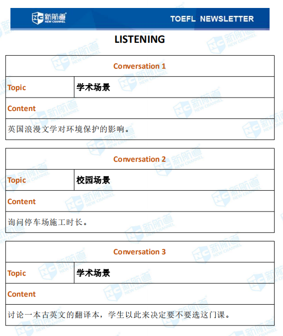 9.23托福考试机经 9.23托福考试机经