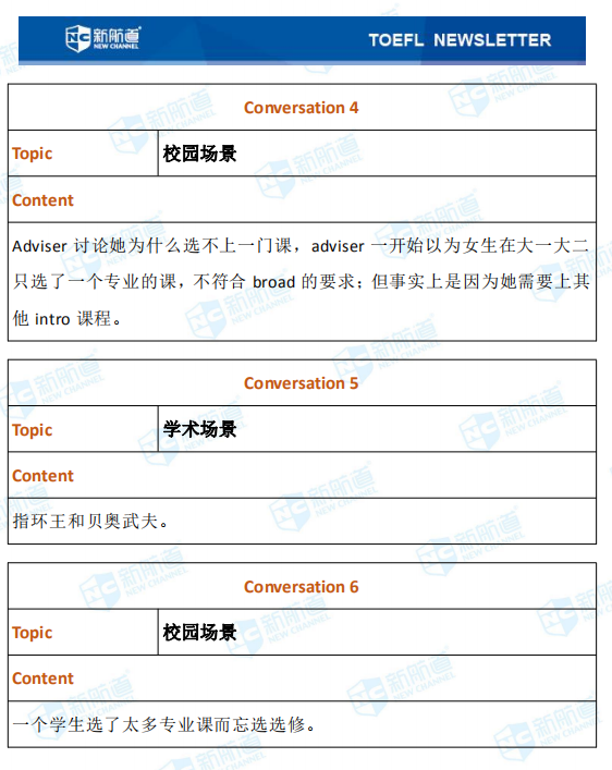 9.23托福考试机经 9.23托福考试机经