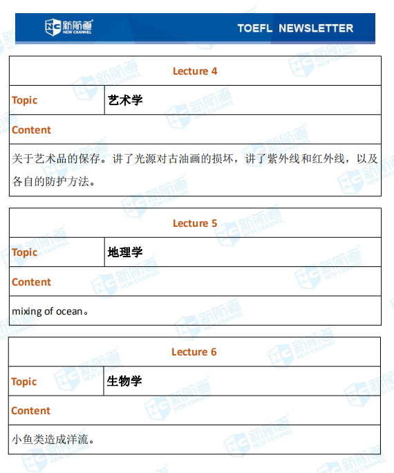 9.23托福考试机经 9.23托福考试机经