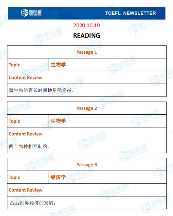 10.10托福考试机经