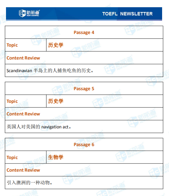 10.10托福考试机经