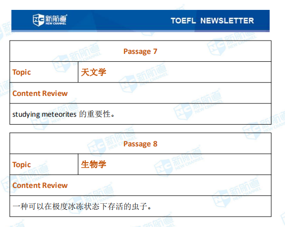 10.10托福考试机经