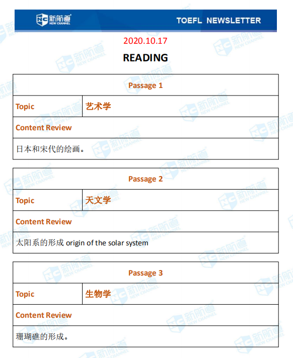 10月17日托福考试机经 10月17日托福考试机经