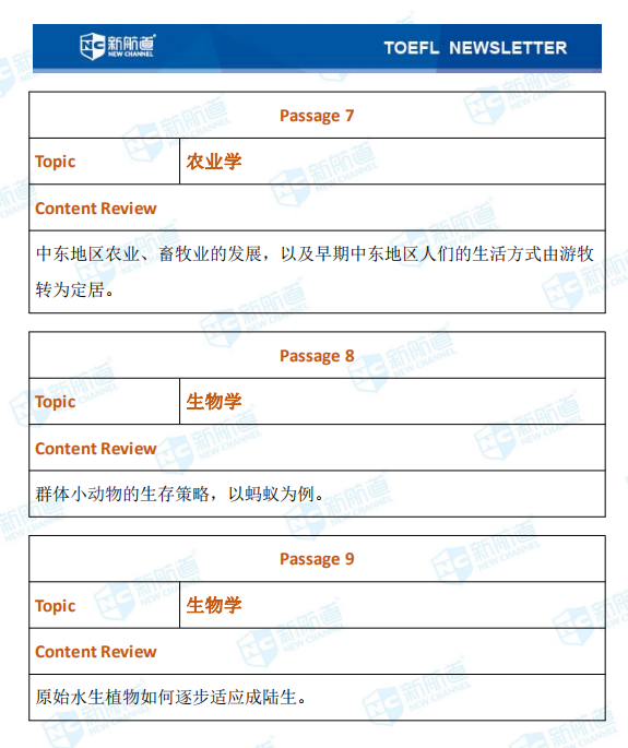 10月17日托福考试机经 10月17日托福考试机经