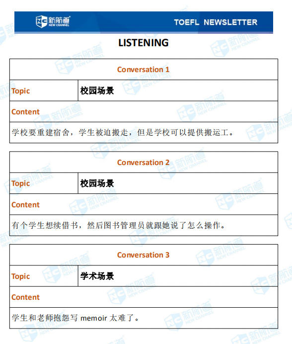 10月17日托福考试机经 10月17日托福考试机经