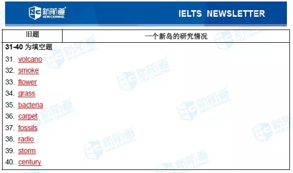 11.12雅思考试机经