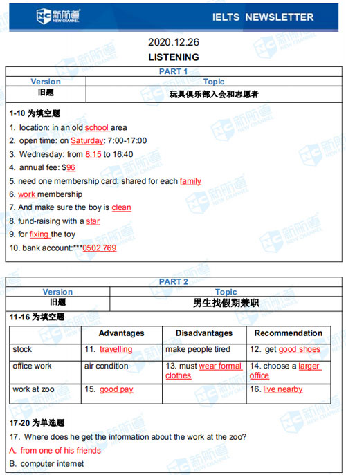 雅思考试机经12月26日