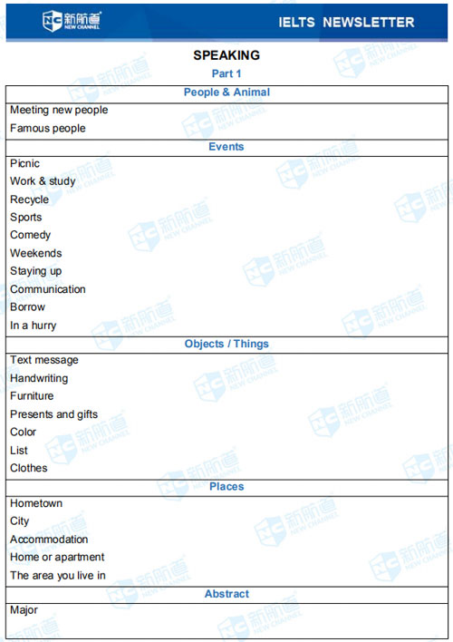 雅思考试机经12月26日