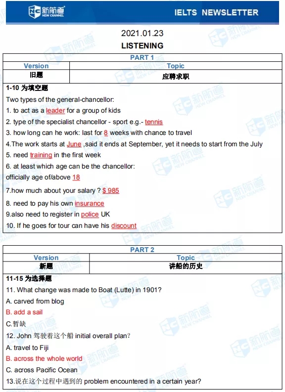1.23雅思考试机经