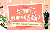雅思口语Part 2：我的朋友两个月后要结婚了！