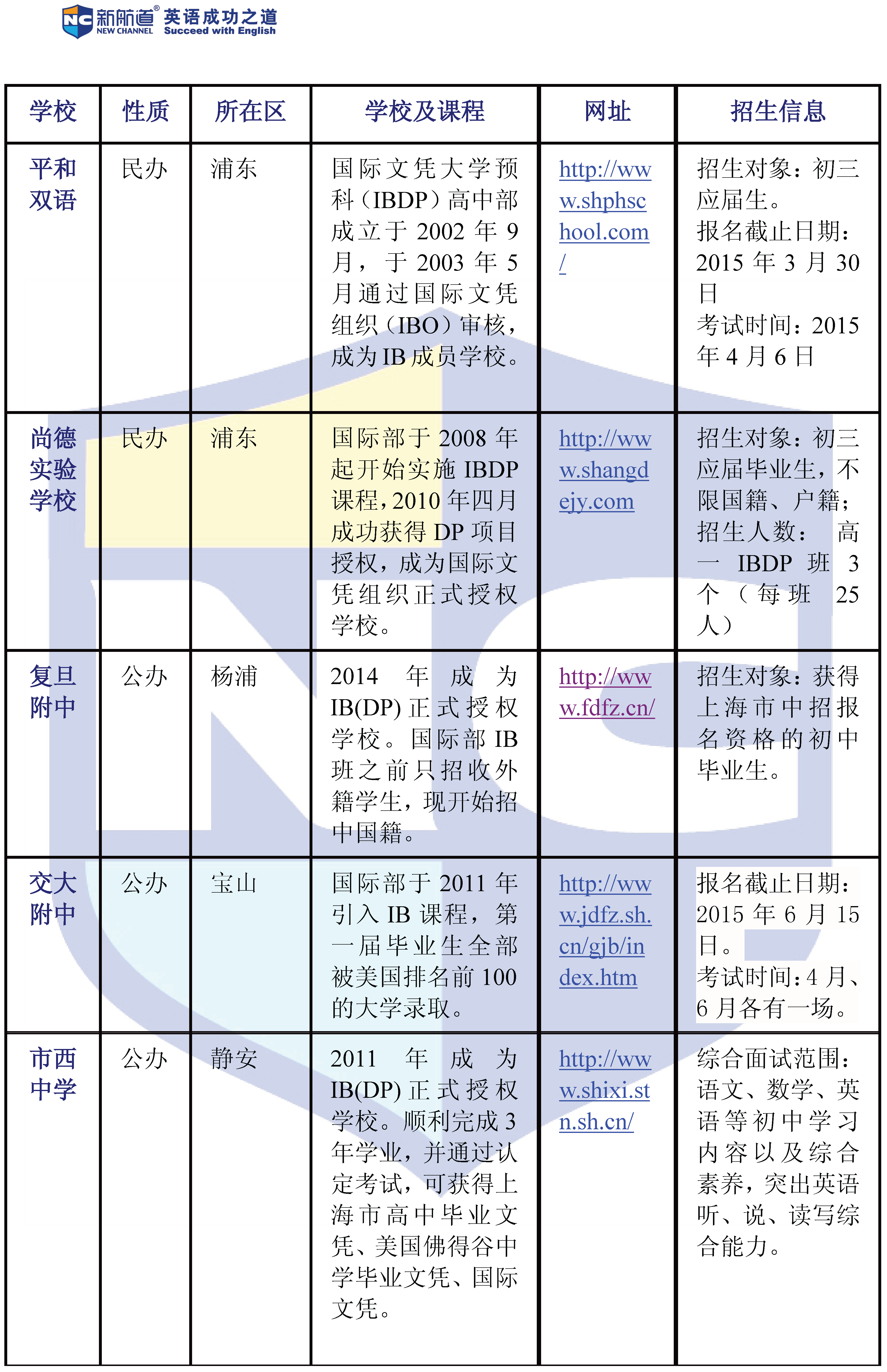 上海新航道
