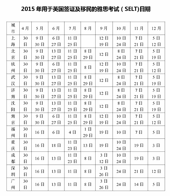 2015年用于英国签证及移民的雅思考试日期