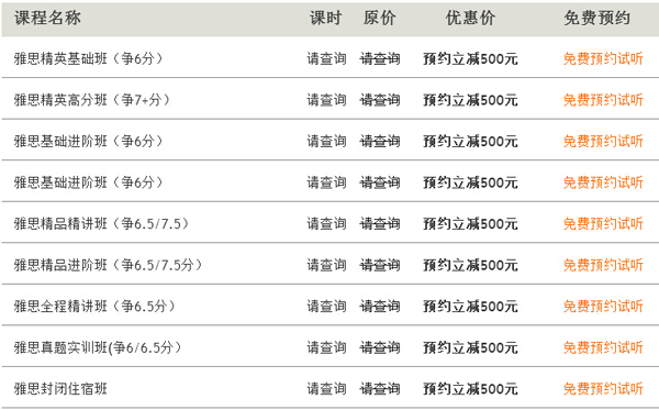 上海雅思暑假封闭班课程信息