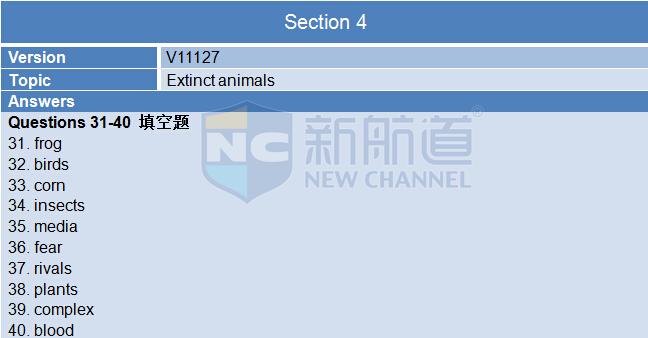2015年9月3日完整版雅思机经回忆及解析