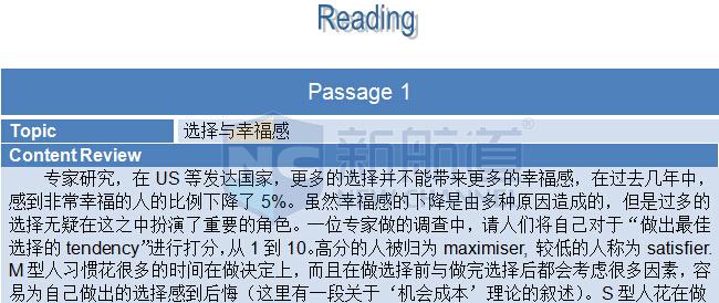 2015年9月3日完整版雅思机经回忆及解析