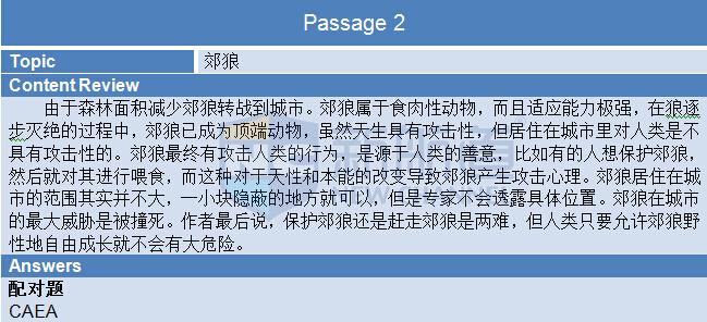 2015年9月3日完整版雅思机经回忆及解析