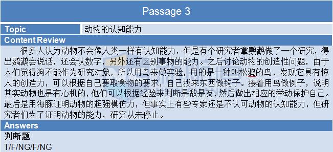 2015年9月3日完整版雅思机经回忆及解析