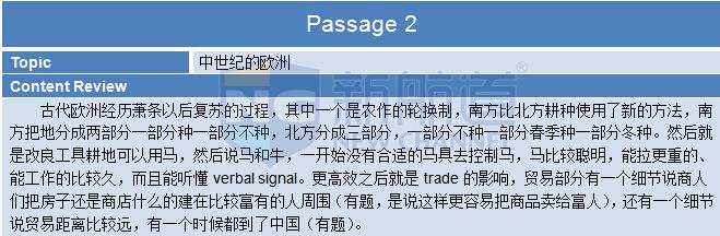 2015年9月12日托福机经真题