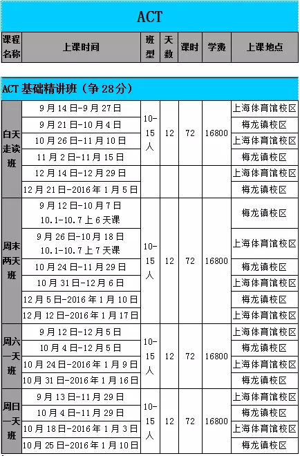 上海新航道ACT培训班