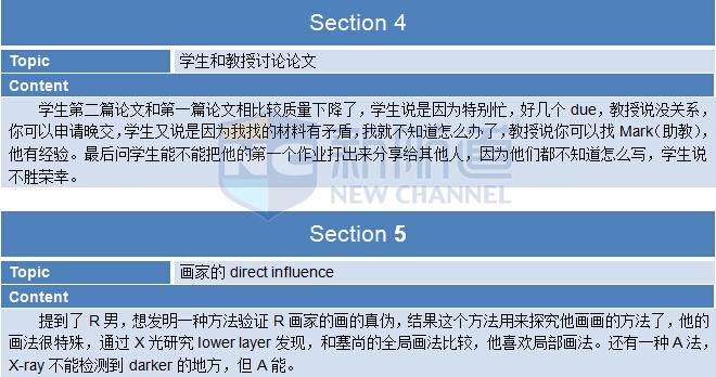 2015年9月17日托福机经真题回忆及名师解析