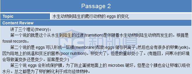 2015年9月19日托福机经真题回忆-阅读