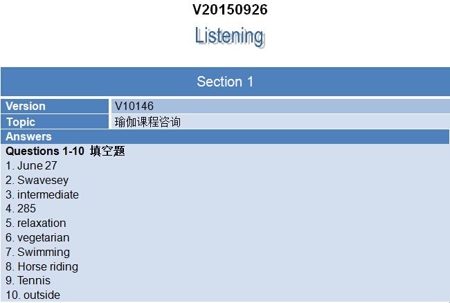 2015年9月26日雅思机经回忆及解析