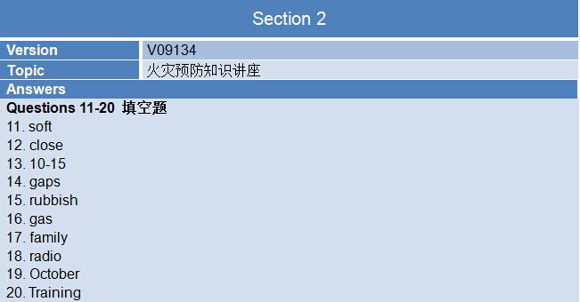 2015年9月26日雅思机经回忆及解析