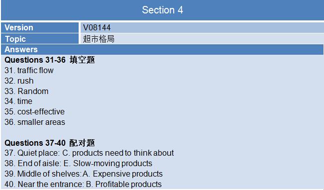 2015年9月26日雅思机经回忆及解析