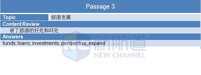 2015年10月10日雅思机经回忆
