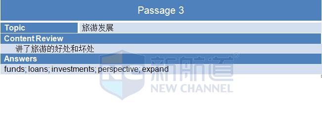 2015年10月10日雅思机经回忆 