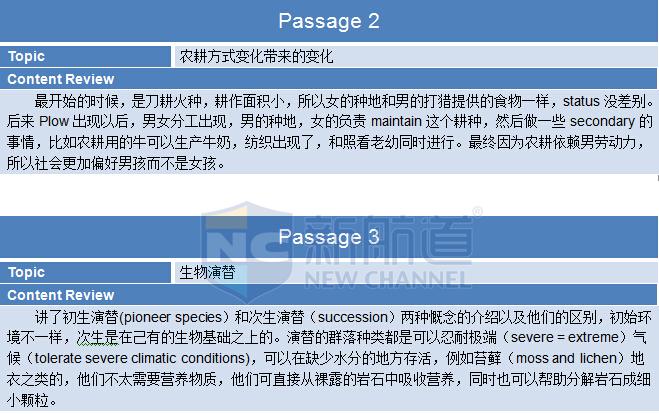 真题解析：2015年10月11日托福机经考试回忆
