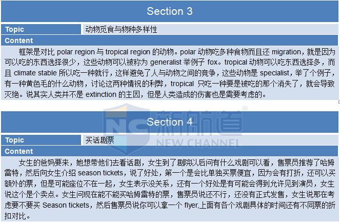 真题解析：2015年10月11日托福机经考试回忆