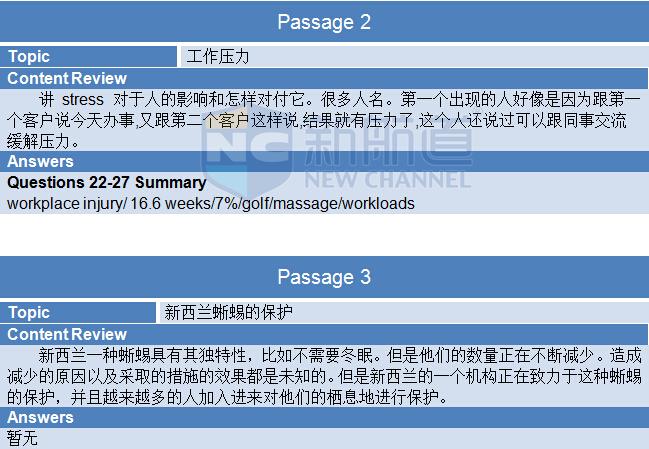 A类:2015年10月24日雅思真题回忆-阅读