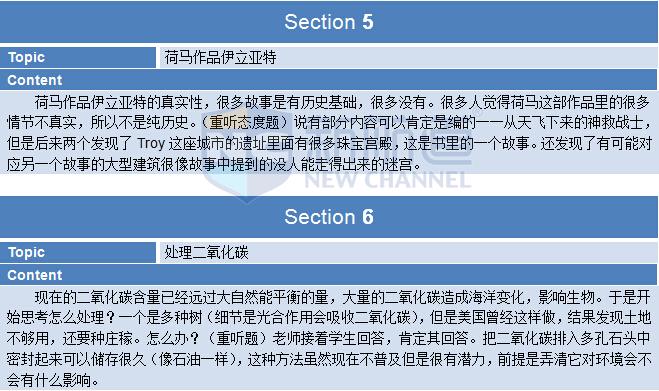 2015.10.24托福机经回忆