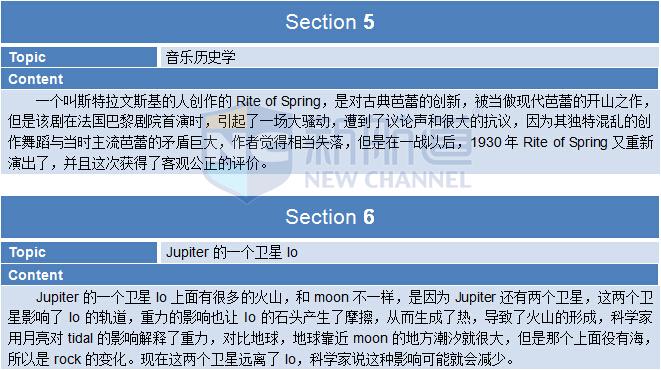 2015.10.25托福机经回忆及答案解析