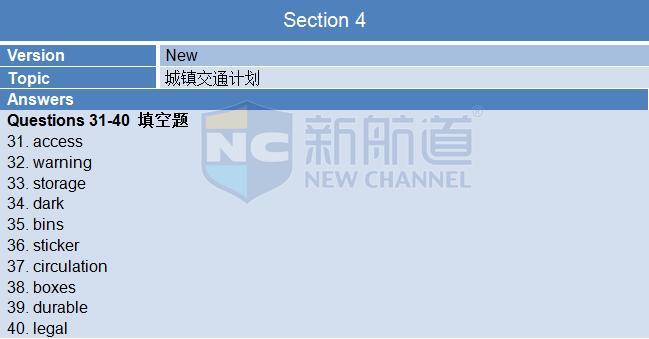 A类:2015年10月31日雅思机经回忆及真题解析