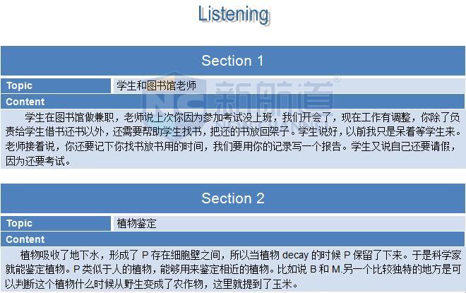 2015年10月31托福机经回忆及解析-听力
