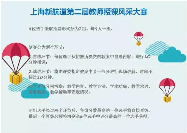 上海新航道第二届教师授课大赛,尽展学术风采和人格魅力